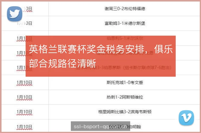 英格兰联赛杯奖金税务安排，俱乐部合规路径清晰